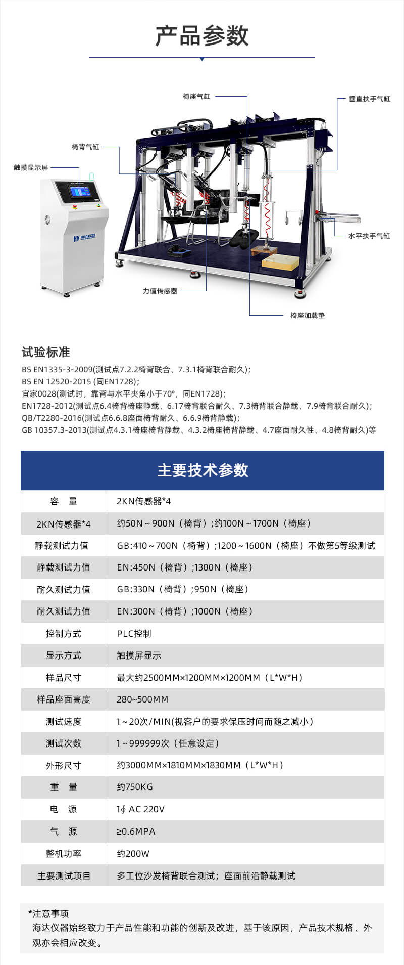 2. HD-F761三坐沙發測試儀詳情頁_03 2. HD-F761三坐沙發測試儀詳情頁_03