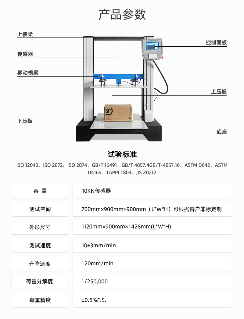 2. HD-A501-900-紙箱抗壓試驗(yàn)儀詳情頁_03 2. HD-A501-900-紙箱抗壓試驗(yàn)儀詳情頁_03